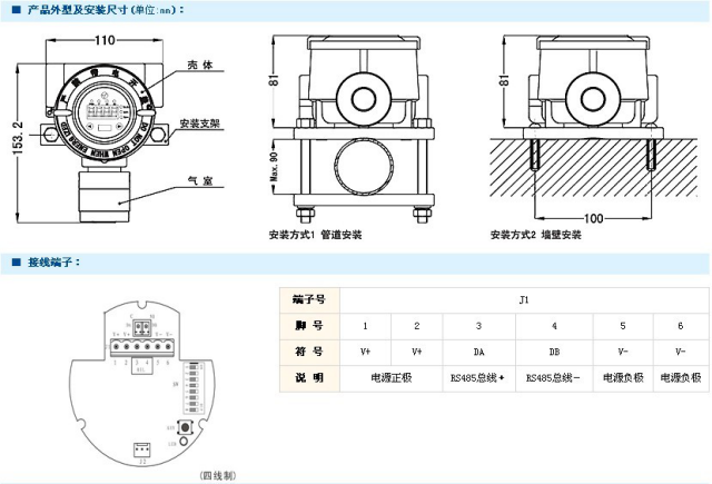長沙索安儀器設(shè)備有限公司,湖南氣體檢測器,氣體分析儀,環(huán)境監(jiān)測儀器 長沙索安儀器設(shè)備有限公司,湖南氣體檢測器,氣體分析儀,環(huán)境監(jiān)測儀器